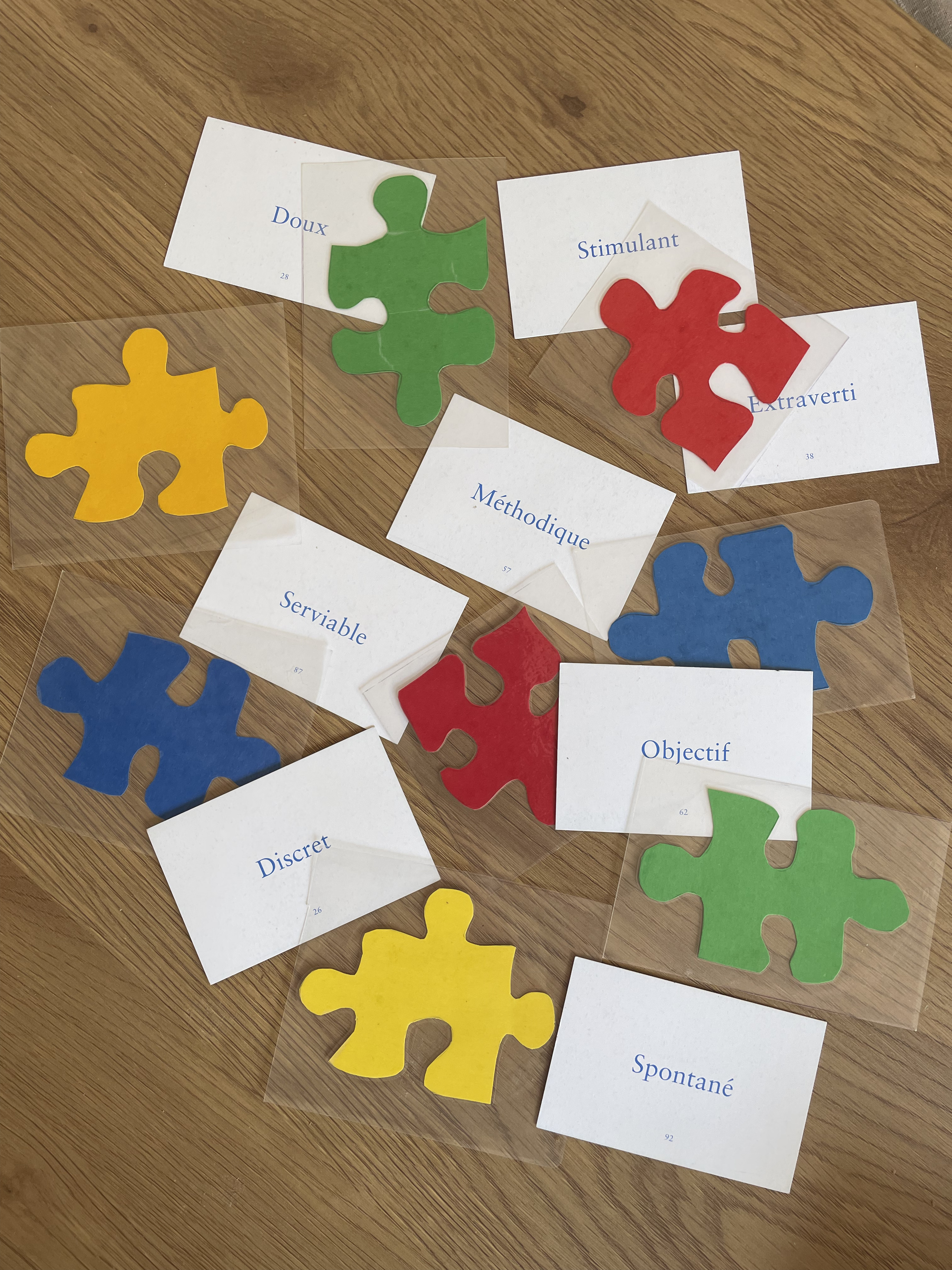 Formation ACOM3 : Gestion de la relation client avec le puzzle DISC